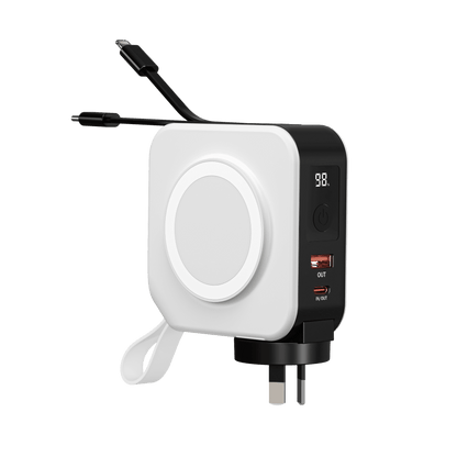 2 in 1 for US$99